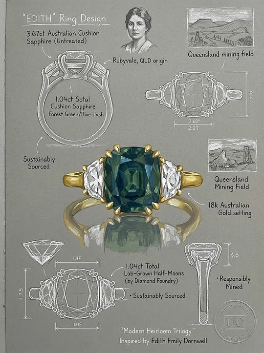 Edith - Australian Green Sapphire &amp; Lab Diamonds