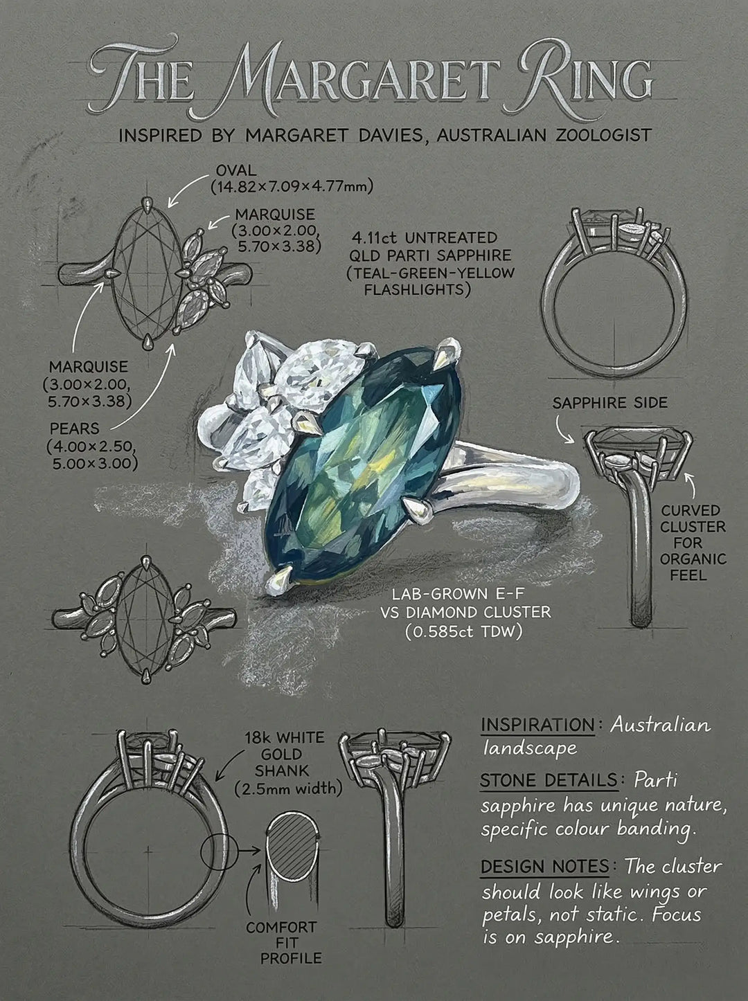 Margaret - Australian Parti Sapphire &amp; Lab Diamonds