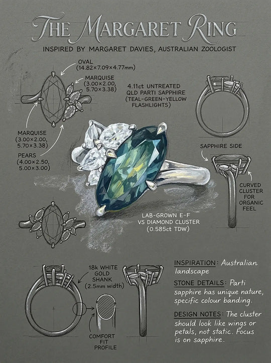 Margaret - Australian Parti Sapphire &amp; Lab Diamonds
