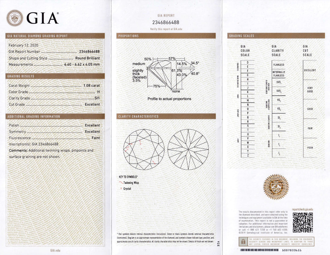 Australian Fancy Colour Diamond | 1.08ct, Round, Argyle