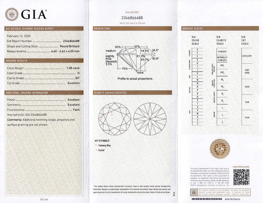 Australian Fancy Colour Diamond | 1.08ct, Round, Argyle