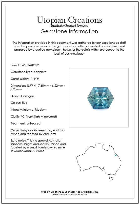 1.44ct Australian Sapphire, Blue, Teal - Hexagon