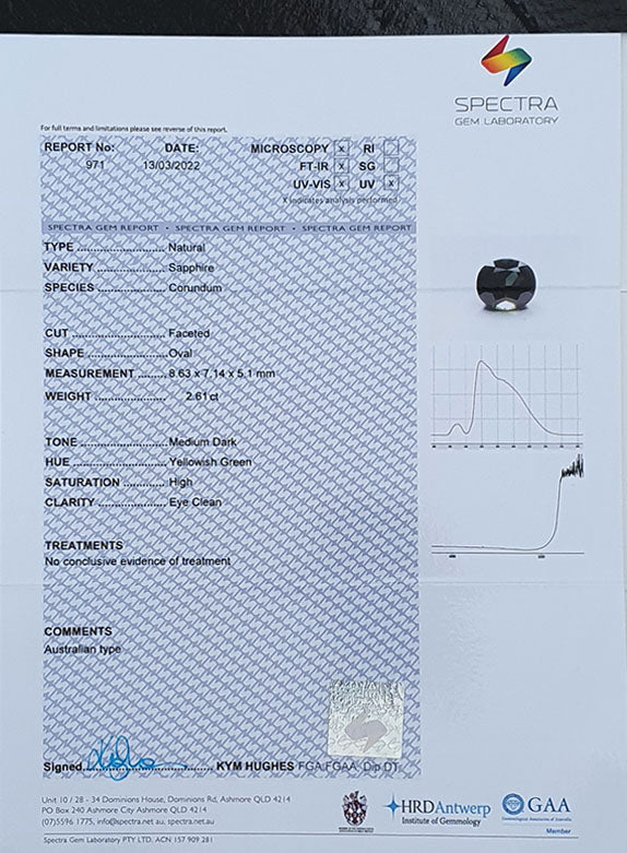 2.61ct Australian Sapphire, Parti, Blue, yellow, Teal, Green - Oval