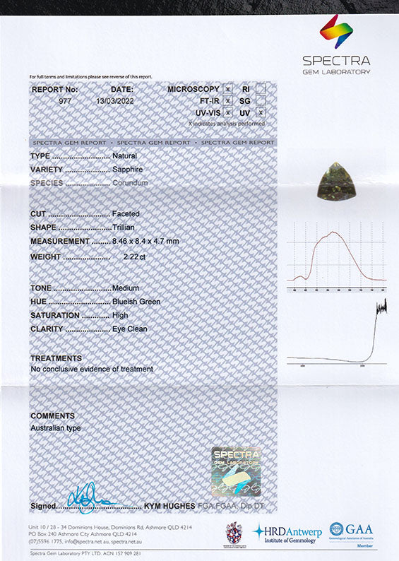 2.22ct Australian Sapphire, Green, Teal - Trillion