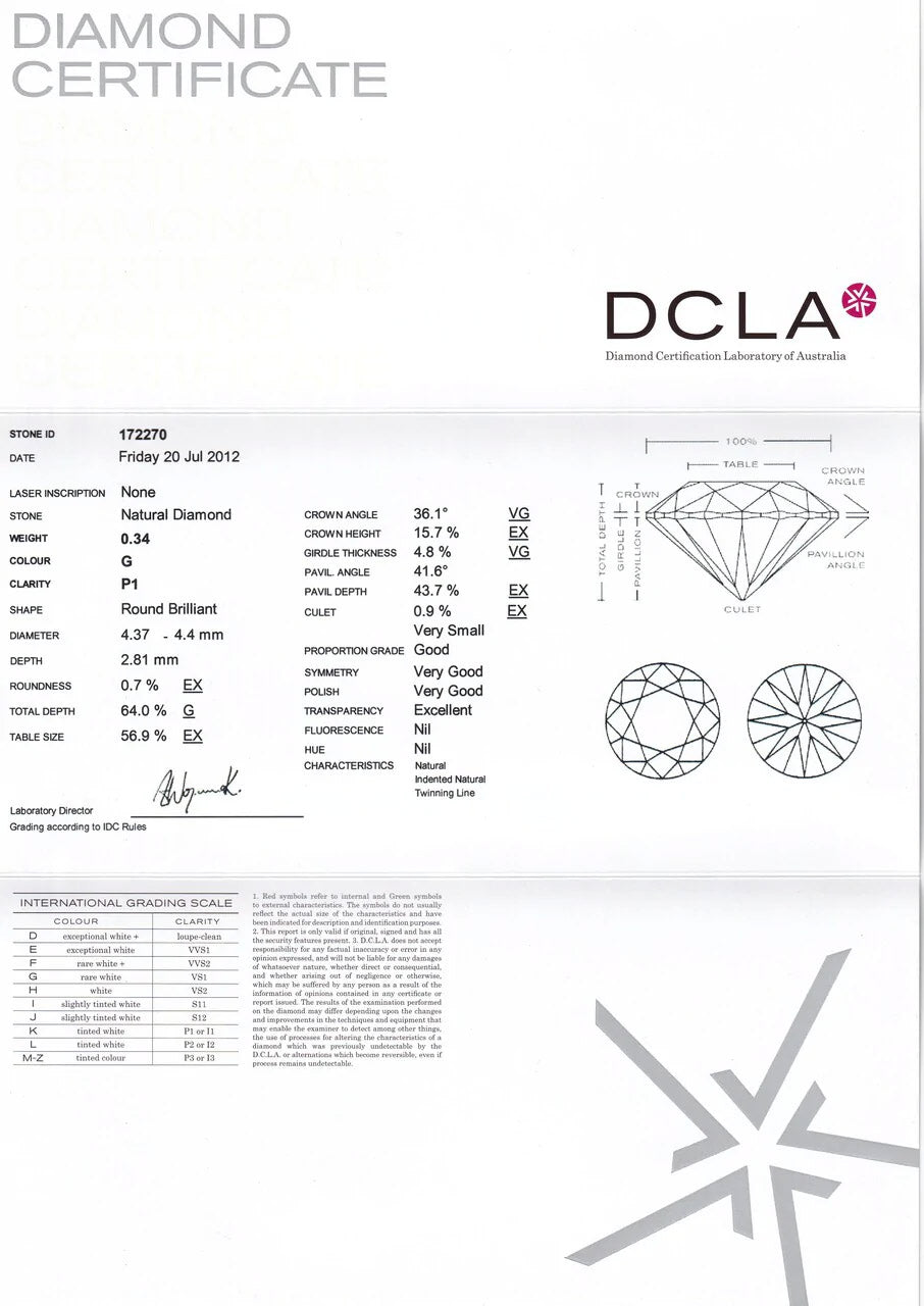 Celestria - Tanzanian Rubies and a Mix of Australian Argyle and Recycled Diamonds
