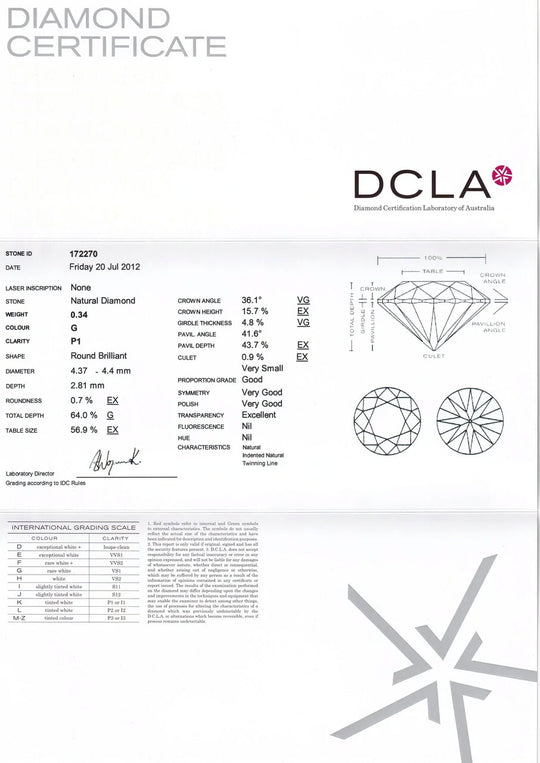 Celestria - Tanzanian Rubies and a Mix of Australian Argyle and Recycled Diamonds