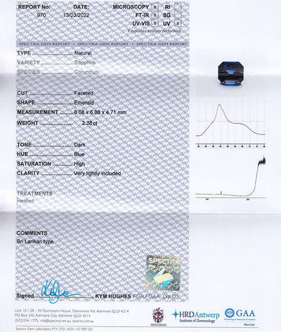 2.38ct Sri Lankan Sapphire, Blue - Emerald Cut