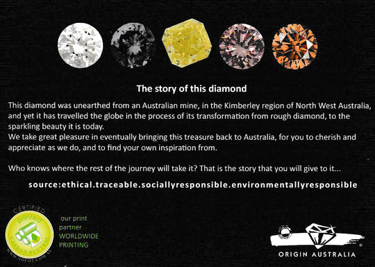 0.30ct D colour VS1 clarity Australian Argyle Diamond